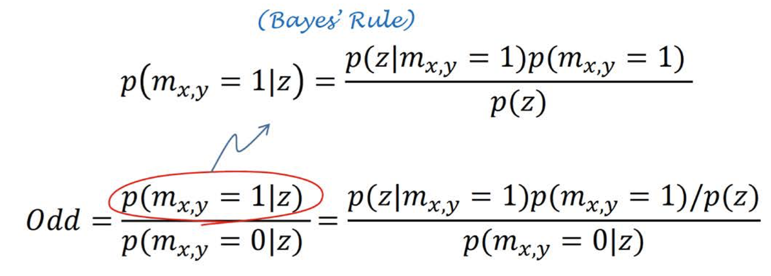 bayes_odd