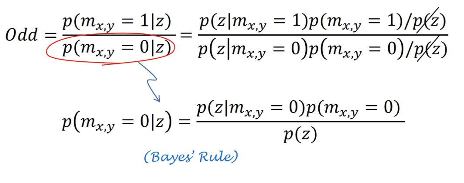 bayes_odd2