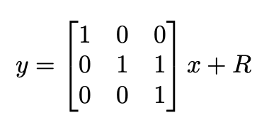 measurement_model