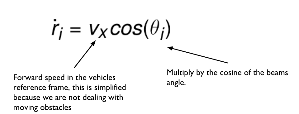 Formula for range-rate from lecture 2 of F1/10 course